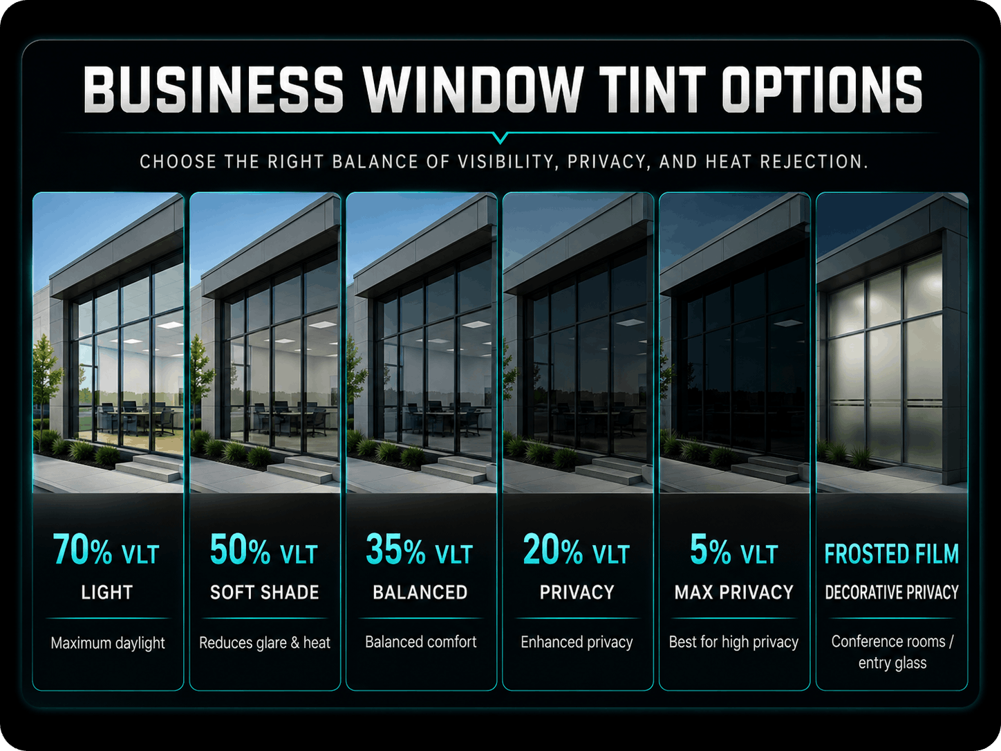 Commercial Window Tint Shades by Vivid Visuals