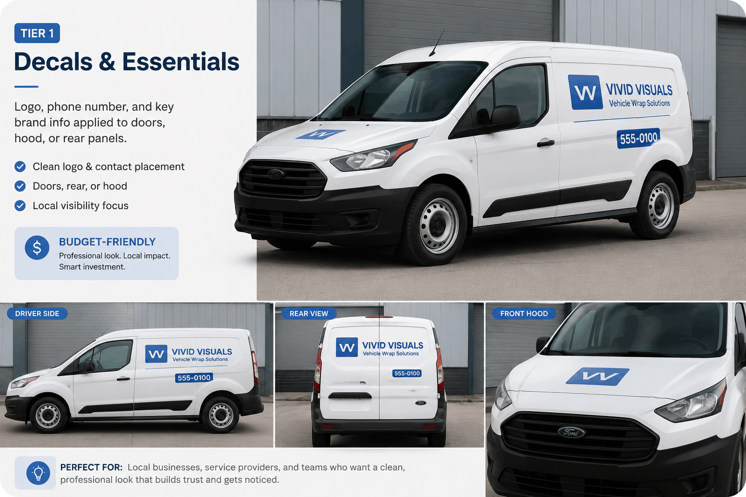 Tier 1 - Decals and Essentials by Vivid Visuals